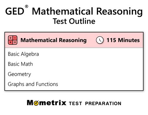 how hard is the science ged test|how hard is the math ged test.